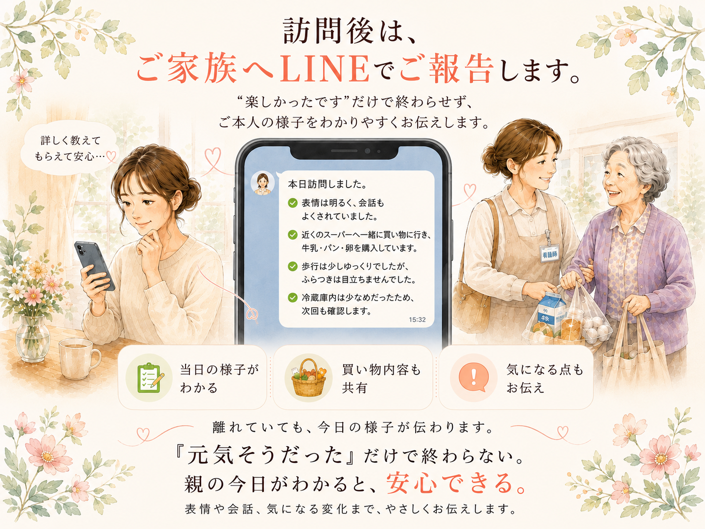 訪問後はご家族へLINEで様子をご報告。表情、会話、生活の変化をお伝えします